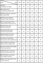 STR Youth SFI 3.2A/1 Approved Race Suit - Speedxcrafts